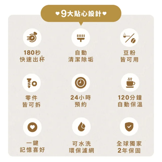 【Philips 飛利浦】2026年度新機！手沖冷熱雙萃美式咖啡機 (HD7997/20)