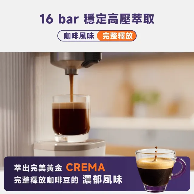 【Philips 飛利浦】Baristina 一滑即萃．義式咖啡機（BAR302/20）