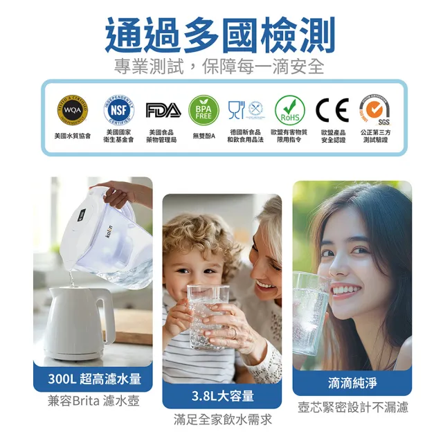 【Kolin 歌林】四重精濾濾水壺 3.8L + 濾芯4入(共5芯/1年份/適用Brita)