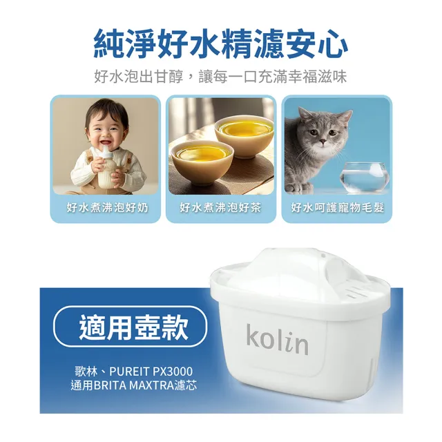 【Kolin 歌林】四重精濾濾芯 12入組(最高使用週期2年半/適用Brita)