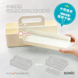 【SONIC】LV-5022 手提磁吸桌上整理盒