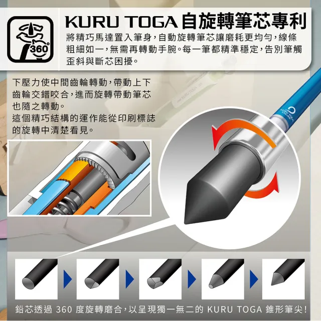 【uni】KURU TOGA DIVE M5-5000 磁吸上蓋筆芯自旋轉自動筆 0.5mm