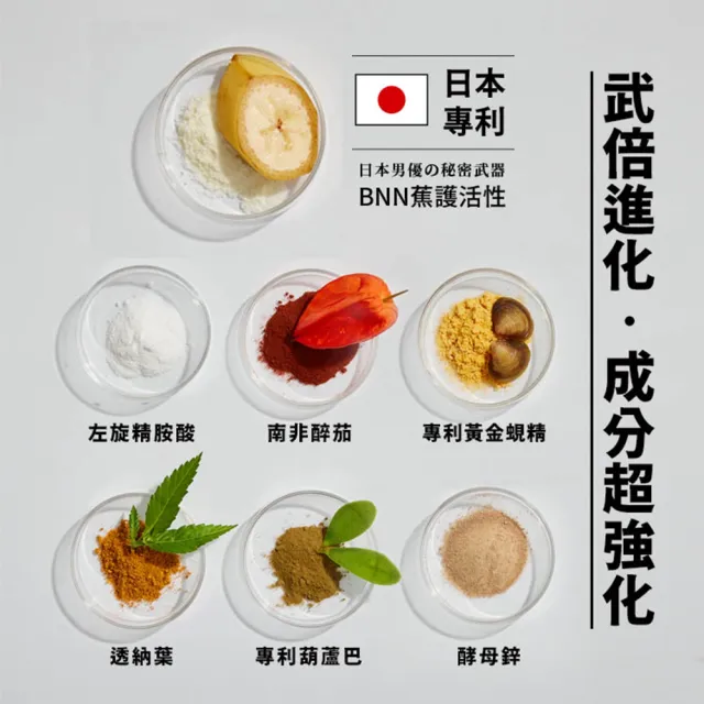 【TAIZAKU 火星生技】武倍對策4送1入 14包/盒(日本專利BNN蕉護活性 精胺酸 鋅 非馬卡 瑪卡 MACA 男性保健)
