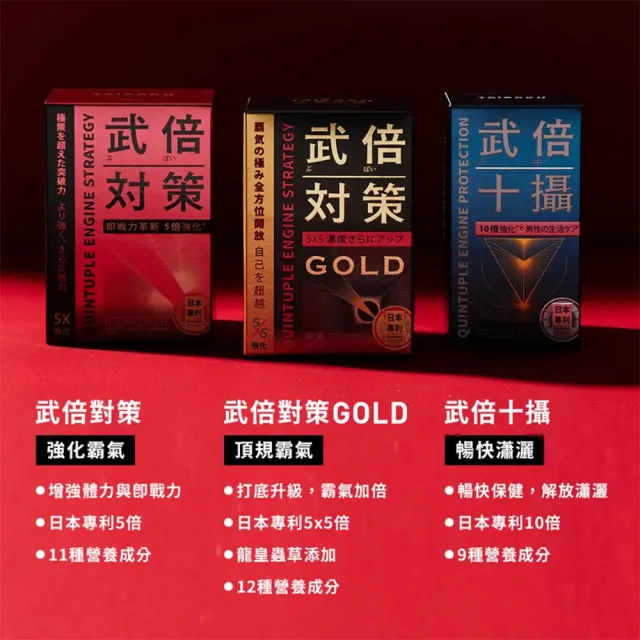 【TAIZAKU 火星生技】武倍對策Gold 14包/盒(日本專利BNN蕉護活性、精胺酸、透納葉、非馬卡、瑪卡)