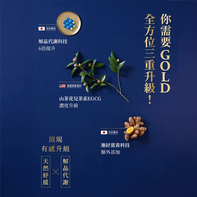 【TAIZAKU 火星生技】赤晶對策GOLD 5送1入 40粒/入(解晶代謝科技 代謝 綠茶 薑黃 海鮮救星 男性保健)