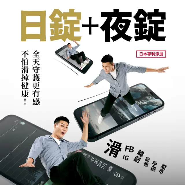 【TAIZAKU 火星生技】明守對策-葉黃素24hr日夜錠40顆(金盞花 葉酸 山桑子 游離型＋酯化型)