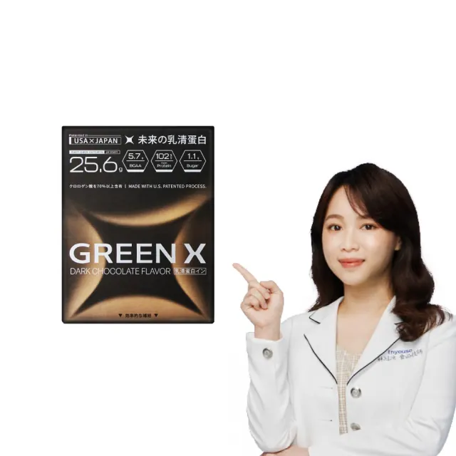 【TAIZAKU 火星生技】GreenX進化乳清蛋白-醇黑可可風味  40gX4包/盒(分離乳清蛋白)