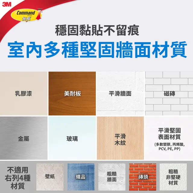 【3M】無痕極淨防水收納系列三角置物架 免釘免鑽 17715
