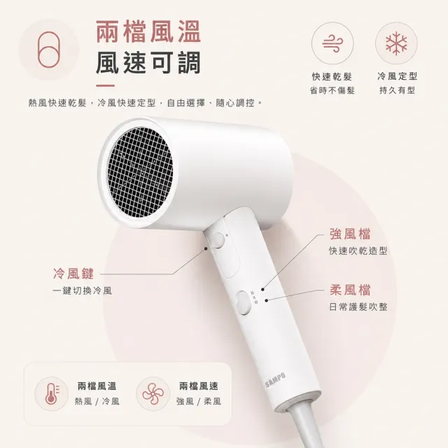 【SAMPO 聲寶】負離子吹風機(ED-Z2101NL)