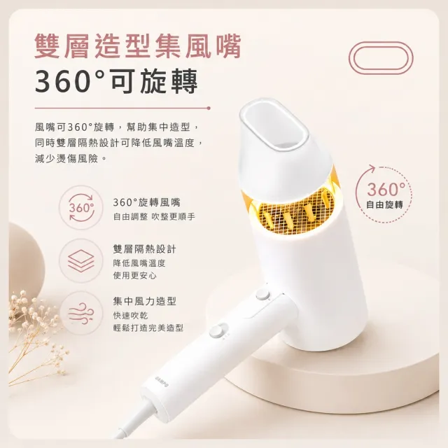 【SAMPO 聲寶】負離子吹風機(ED-Z2101NL)