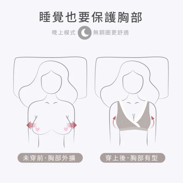 【Gennies 奇妮】哺乳內衣 咖啡紗交叉款無鋼圈內衣(條紋黑 特惠)