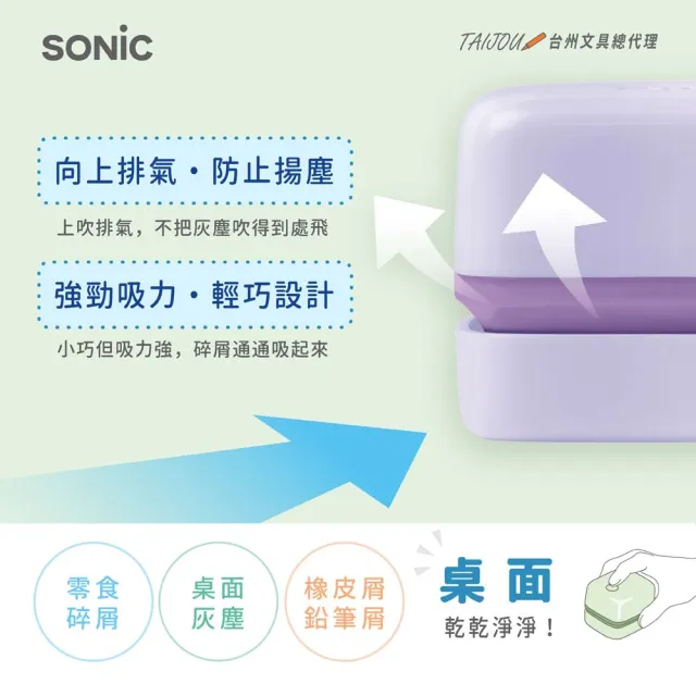 【SONIC】UL-7592 莫蘭迪方形吸塵器-不附電池