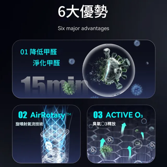 【Felsted 菲仕德】桌上型空氣清淨機 電漿活性氧除甲醛 除醛儀 空氣淨化器 免耗材 適合12-18坪 凱琦