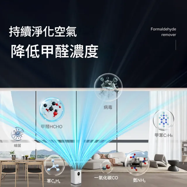 【Felsted 菲仕德】桌上型空氣清淨機 電漿活性氧除甲醛 除醛儀 空氣淨化器 免耗材 適合12-18坪 凱琦