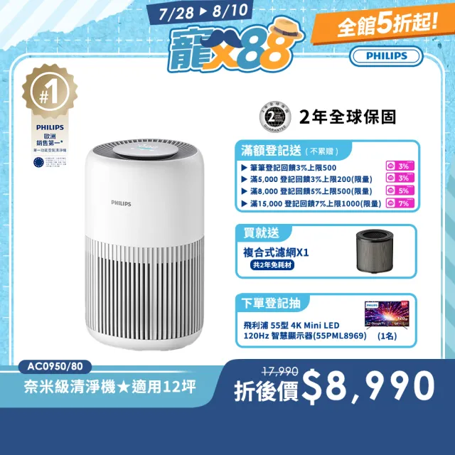 【Philips 飛利浦】奈米級空氣清淨機-輕盈小巧360度淨化★適用12坪(AC0950/80)
