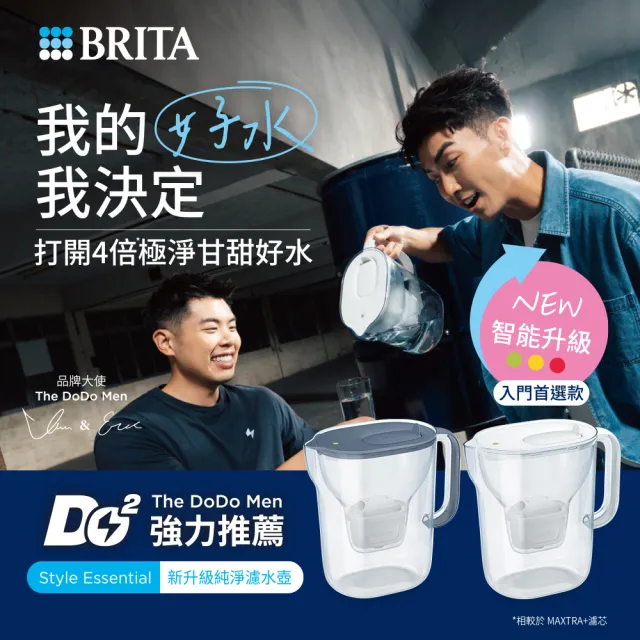 【BRITA】官方直營 純淨濾水壺XL(石灰藍)+MXPRO去水垢6入x2(共1壺13芯)