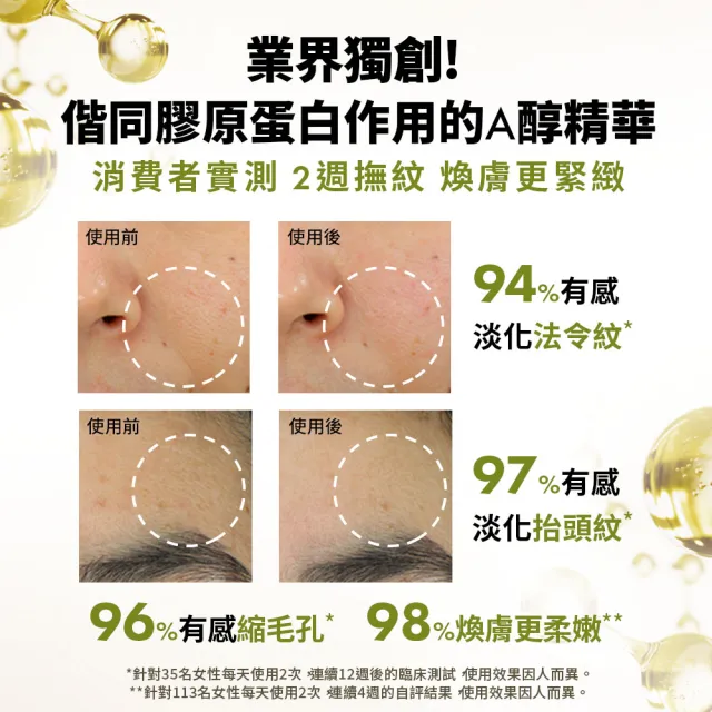 【ORIGINS 品木宣言】駐顏有樹撫紋煥膚A醇精華48ml