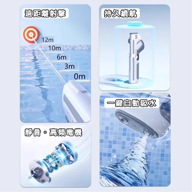 【啾愛你】充電式自動連發水槍 兩色任選擇一(自動吸水 / 遠距離射擊 / 電動水槍)