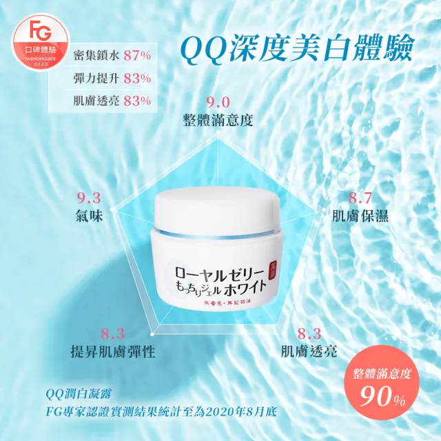 即期品【OZIO 歐姬兒】QQ潤白凝露1入(淡斑/美白/保濕/透亮)