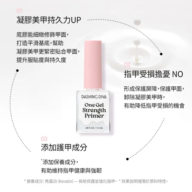 【DASHING DIVA】One Gel 打底液11.5ml(保養打底 免照燈 甲片亦可使用)