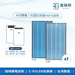 【AirLab 氣研所】H13 HEPA抗菌抗病毒濾網 1片裝(適用sharp JD60/JH60/JH70)