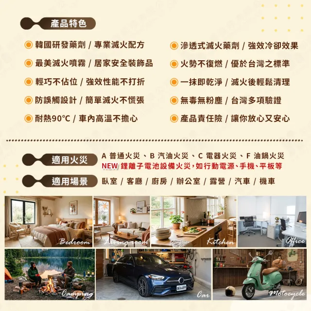 【中保防災科技】鋰離子電池滅火噴霧 (居家、車用、露營一瓶搞定)