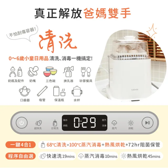 【Celinda 賽寧】小淨寶奶瓶清洗機203 BRTIA濾水壺組(獨立烘乾/蒸氣消毒/阻菌保管/母嬰材質/奶瓶消毒鍋)
