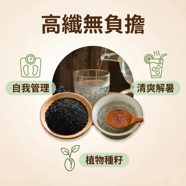 【蔘大王】羅勒籽（150gX6）膳食纖維 百搭解饞 管嘴神器 明列子 小紫蘇 花纖籽