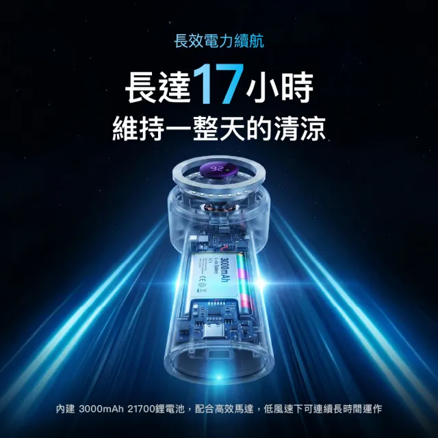 【eyo】大通噴霧風扇 安規認證 水分子霧化17小時續航 掛脖送掛繩 可上飛機 (PF-S100W)
