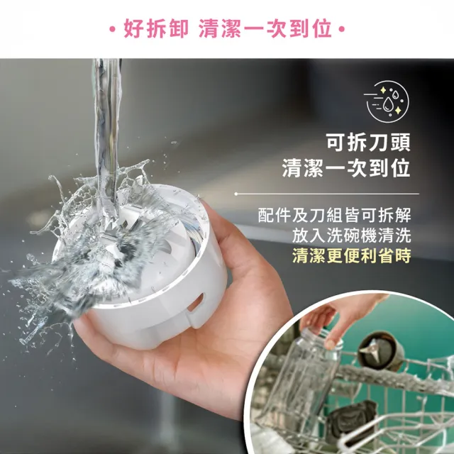 【Philips 飛利浦】活氧迷你果汁機_HR2510/01
