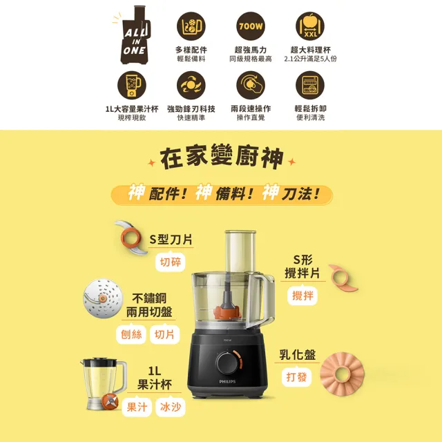 【Philips 飛利浦】廚神料理機/調理機700W_HR7320/12