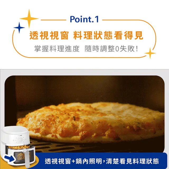【Philips 飛利浦】星樂視透視海星氣炸鍋4.2L_NA221_黑白兩色任選