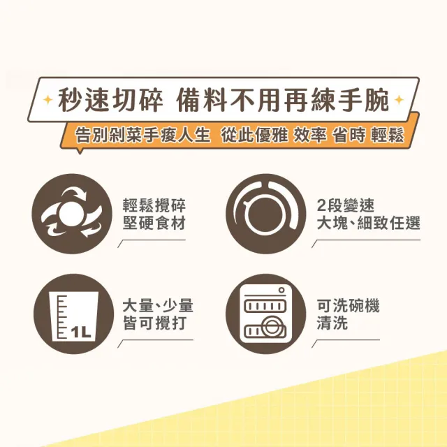 【Philips 飛利浦】小廚神料理機/萬用調理機/食物調理機_HR1501/03