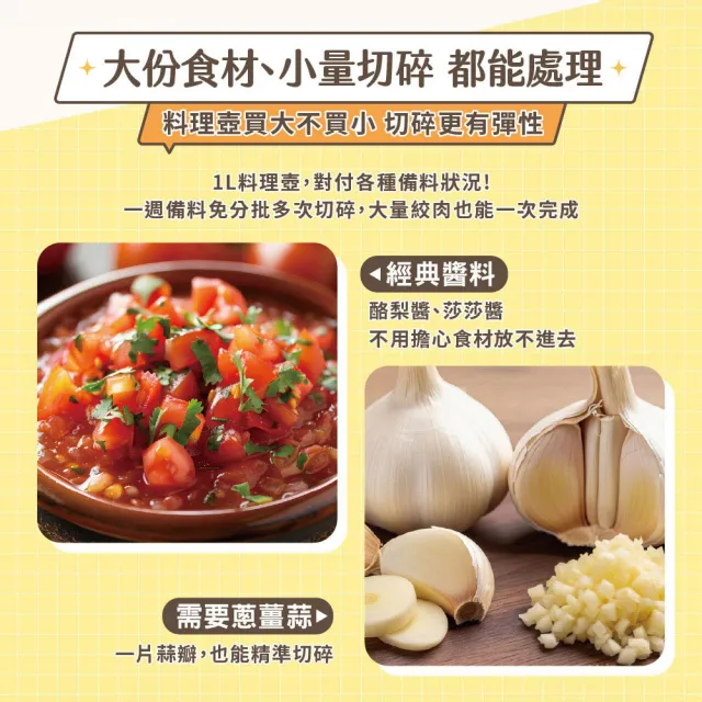 【Philips 飛利浦】小廚神料理機/萬用調理機/食物調理機_HR1501/03