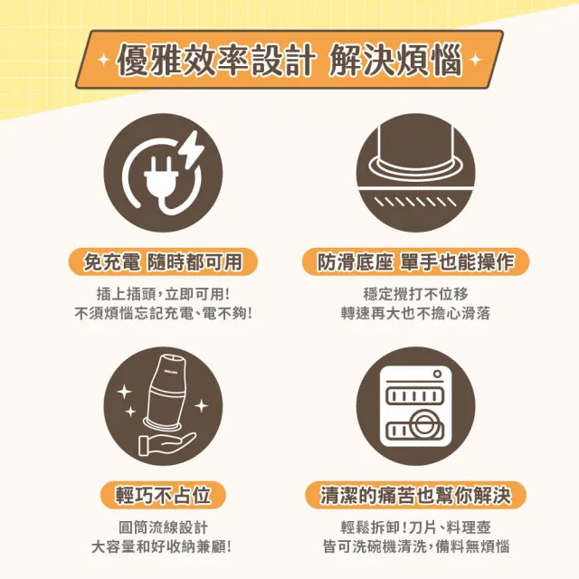 【Philips 飛利浦】小廚神料理機/萬用調理機/食物調理機_HR1501/03