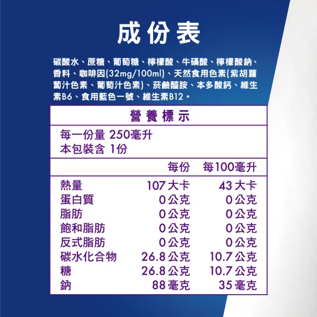 【Red Bull】RedBull紅牛風味能量飲料250mlx24入/箱(富士蘋果/白桃/巨峰葡萄任選)