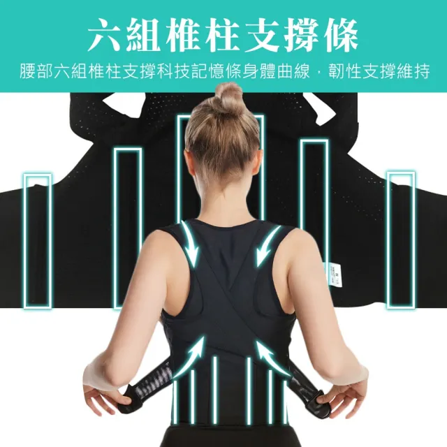 【Beroso 倍麗森】升級款美姿美儀挺胸束腹帶C00006(長輩禮物 美背 美胸集中 防駝背矯正帶 防駝背心 防駝帶)