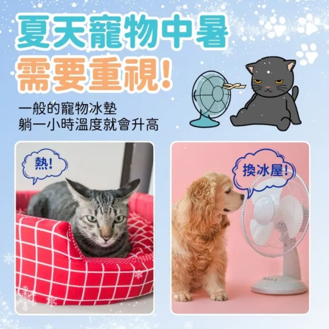 【享屋】寵物屋 (空調屋 寵物冰屋 冰窩 寵物冷氣屋 冰塊屋 寵物房 貓咪空調屋 寵物降溫神器 毛孩冷氣房)