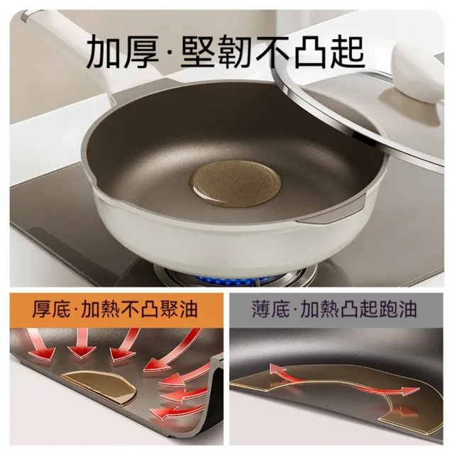 【Quality 聚家】平底鍋 炒菜鍋 裸鈦0塗層 24*8CM 1-2人使用 煎炒鍋 鋼化玻璃蓋 無塗層不粘鍋