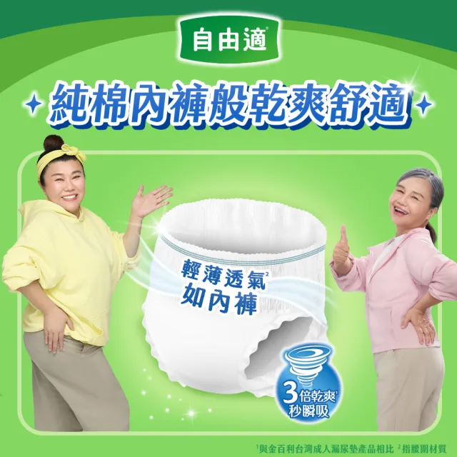 【自由適】防漏心安復健褲 M-XL 1包(成人紙尿褲/褲型紙尿褲/成人尿布)
