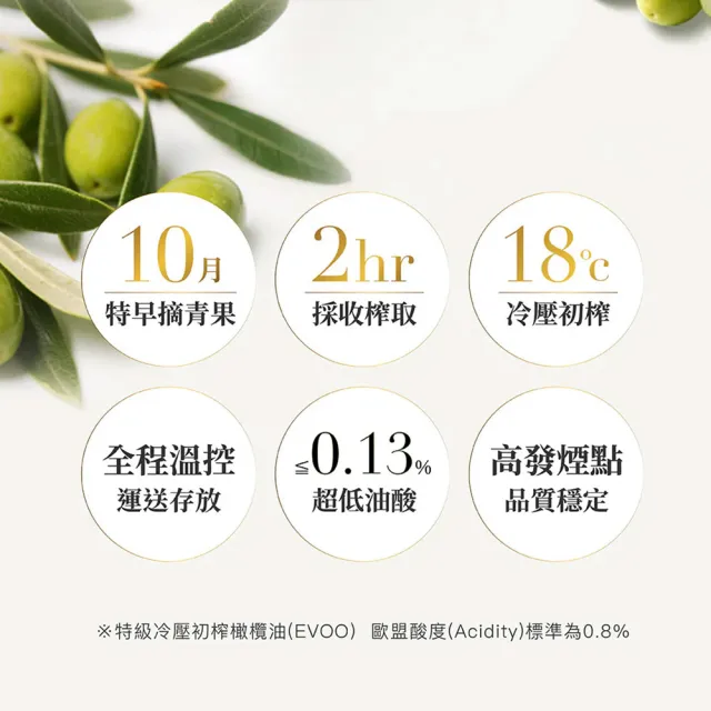 【Oro Bailen 皇嘉】有機100%冷壓初榨橄欖油 500ml+100ml(生飲首選/低油酸/多國大獎)