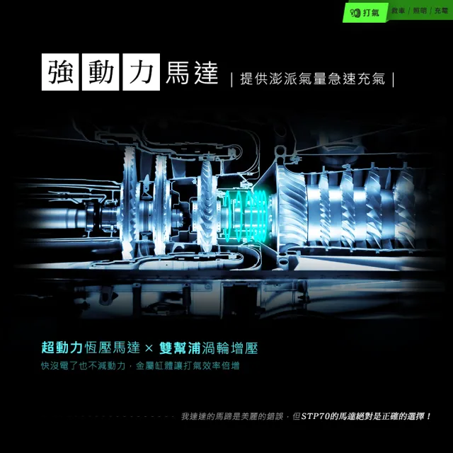 【Philo 飛樂】STP70旗艦款20000mAh多功能 汽車急救電源/車用打氣機 (QC3.0 快充/電瓶/汽車打氣/打氣筒)