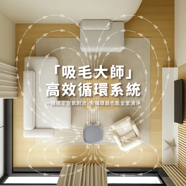 【soleusair 舒樂氏】雙入組-吸毛大師 寵物空氣清淨機 GA1-TW