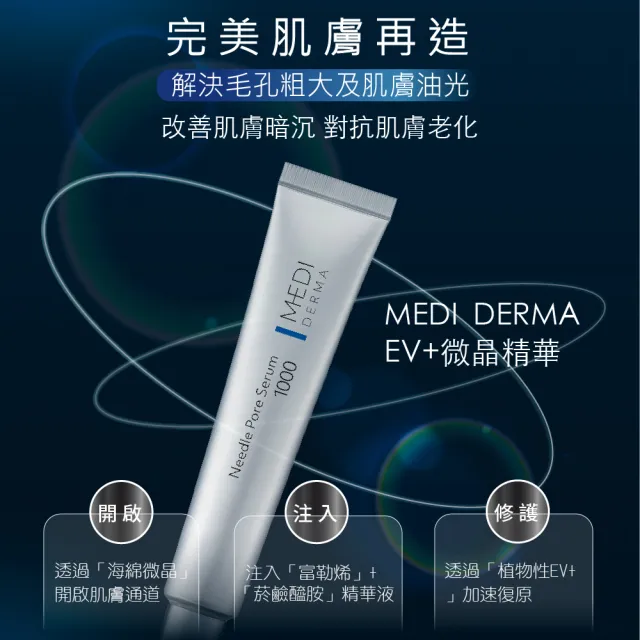 【MEISHOKU 明色】MEDI DERMA EV+微晶煥顏精華乳(12g)