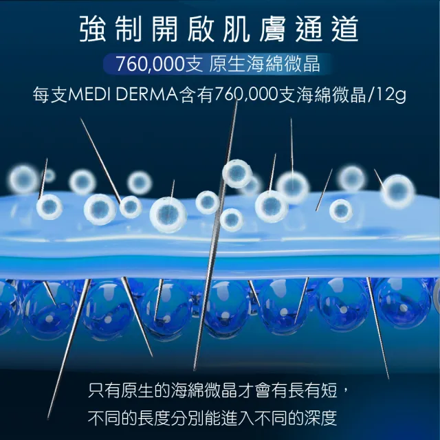 【MEISHOKU 明色】MEDI DERMA EV+微晶煥顏精華乳(12g)