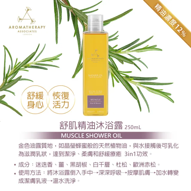 【AA 英國皇家芳療】精油沐浴露 250mL (玫瑰/舒肌/明煥/怡神；4款任選)