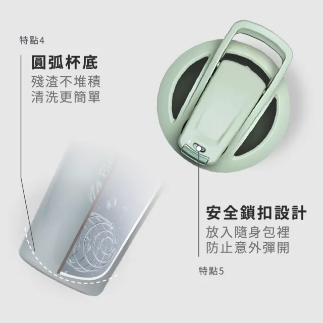 【Blender Bottle】☆特別款☆Sleek不鏽鋼｜保溫保冰杯25oz/740ml(Strada/保溫杯/運動水壺/冰壩杯)