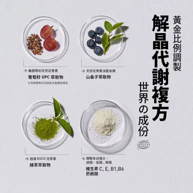 【TAIZAKU 火星生技】強化型 赤晶對策EX 3入組 60錠/盒(男性保健 解晶 代謝 葡萄子 綠茶 山桑子 海鮮救星)