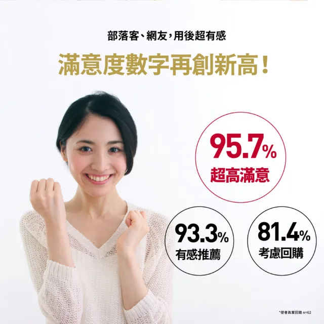 【TAIZAKU 火星生技】明守對策-葉黃素24hr日夜錠 2盒(金盞花 葉酸 山桑子 游離型＋酯化型)