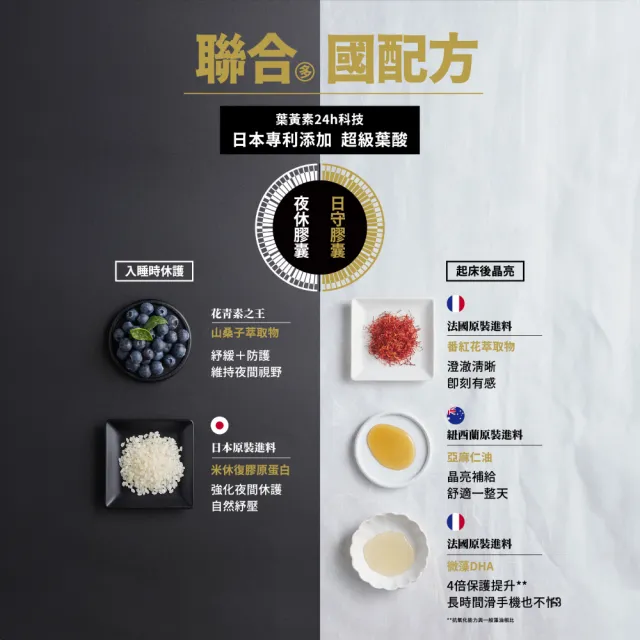 【TAIZAKU 火星生技】明守對策-葉黃素日夜錠 3盒(金盞花 葉酸 山桑子 游離型＋酯化型)